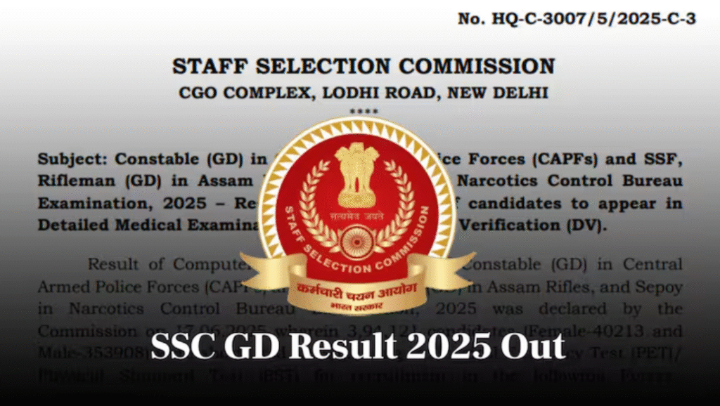 SSC GD Result 2025
